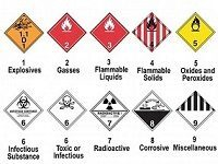How to Handle Dangerous Goods Safely and Profitably