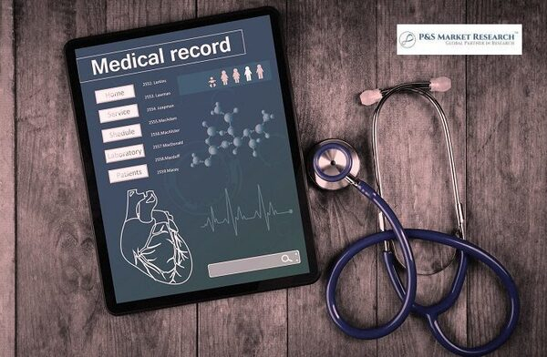 Ambulatory EHR Market