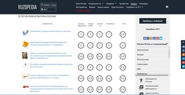 ������ � ����� 1 � �������� ����� �������� 2018