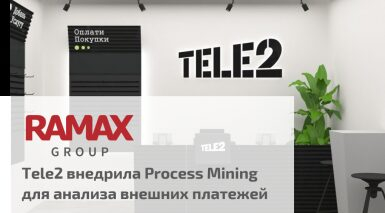 Tele2  Process Mining    