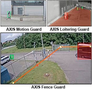   IP- AXIS    // 