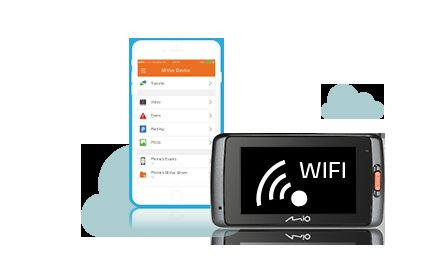 ISO, G-sensor  Wi-Fi:  Mio      ?