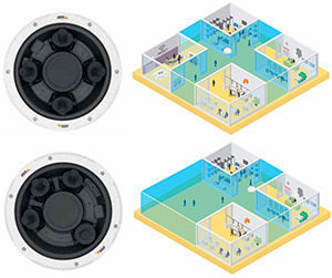 ������� AXIS ����� �������� ��������������� ���� �� ������ Intersec