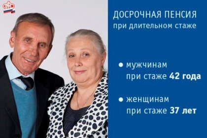 ��������� ���������� ������ �� ���������� ����