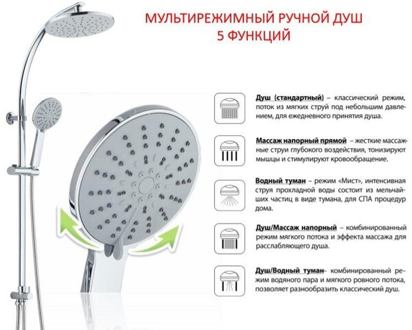   TM ARGO -  