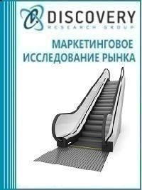        (   - )