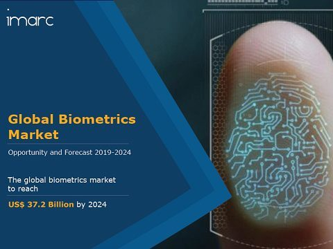 Biometrics Market is Expected to Reach US$ 37.2 Billion by 2024