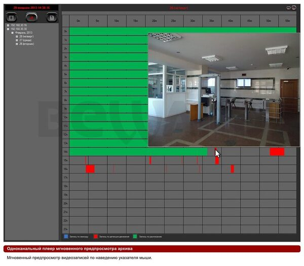 BEWARD :     Record Center 1.127.0