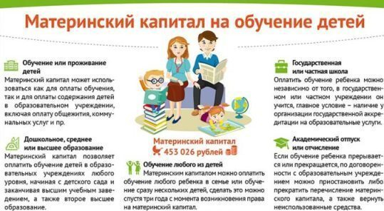 ����� ����� �������� � ������� ������������ ��������