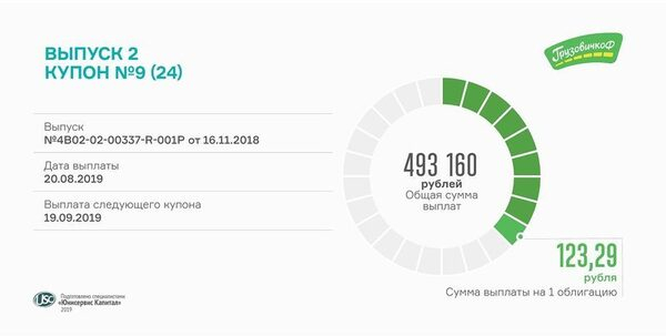 9-� ����� ������������ ������� ������� �������� �����������Ի