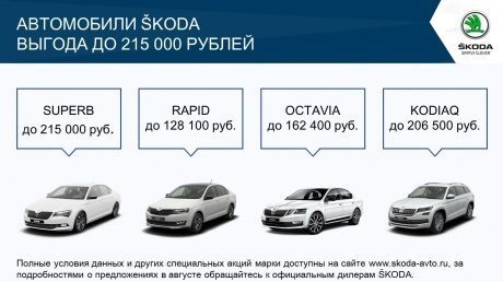 ������ ����� �������� ����������� � ŠKODA �������� ������
