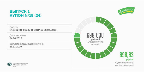 ������������-����� �������� 19-� ����� �� ������� �������