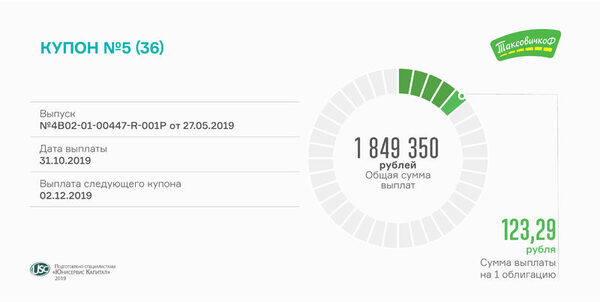 5-� ����� ������� �������� ������-�������