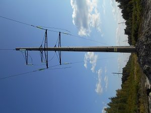 ����������� ���������� ��������� ���������� ������������� ��������� ����� ��������������� 110 ��