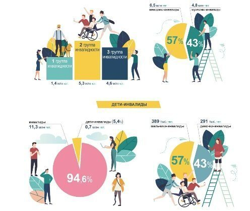 ����� 12 ��� ��������� �������� ������� ����������� �����