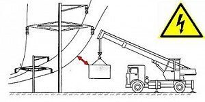 ������������ ���������� ������� ��������� � �������� ����� ��������������