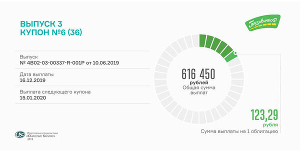 �����������Ի �������� 6-� ����� ��3-�� ������� ���������