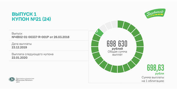 21-� ����� �������� ������������-����� �������