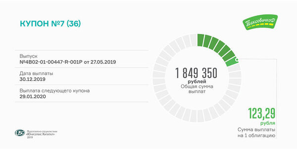 ������� ����� �������� �����������Ի