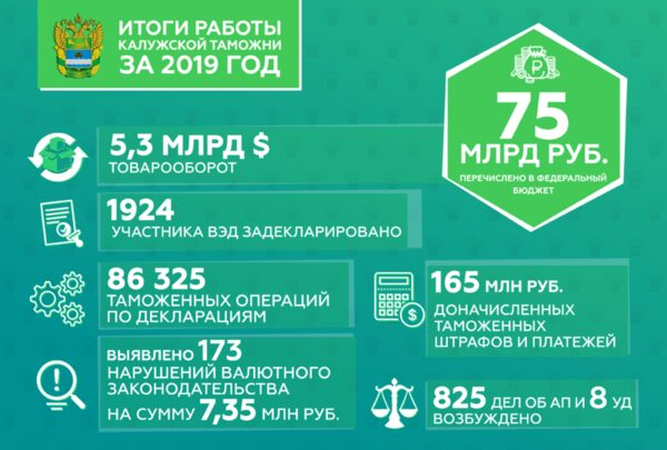    ,       2019 