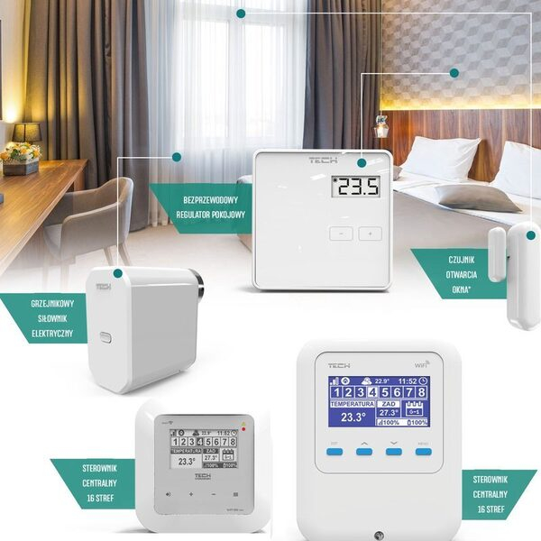  WIFI: UniDim    TECH