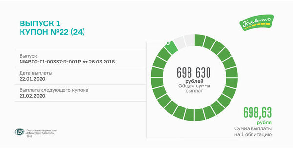 22-� ����� ������������ ������������-����� �������� �������