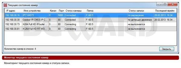 BEWARD :      Record Center 1.128.0