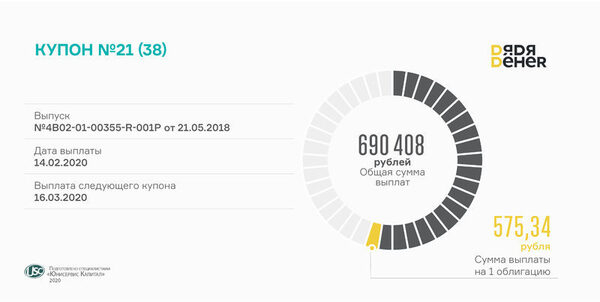 �������� ����� ��21������� �������� ����� ĸ���