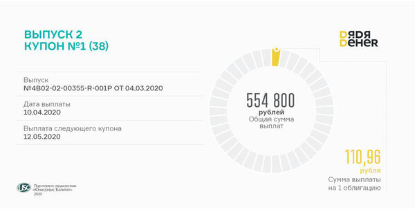 ���������� ������� ������� ������ ��������� ������� ����� ĸ���