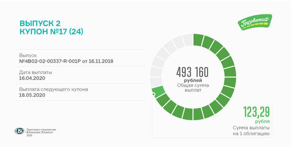 17-� ����� ��������� ������� �������� �����������Ի