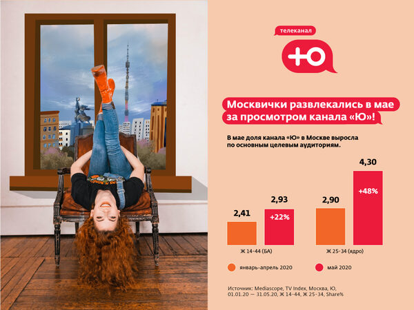 ���� ���� ������ 