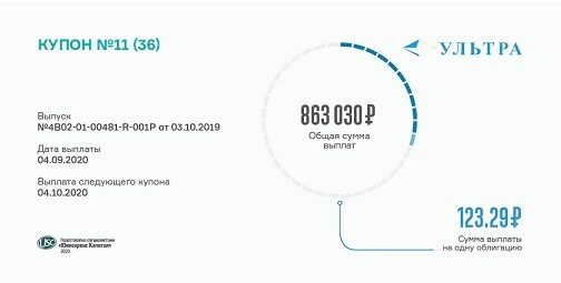 ������� �������� 11 ����� ��� �������