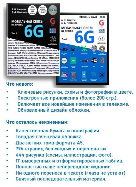                5G  6G?