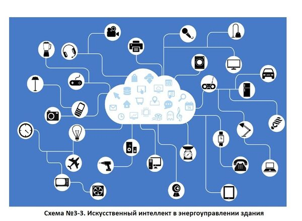  BECON  LG Electronics      