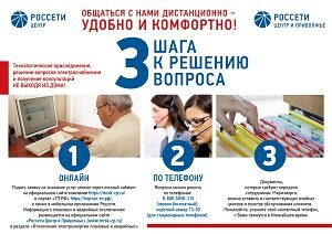 ���������� ���������� ������� ���������� � ����������� �������������� ��������� � ����� ������������ ������������