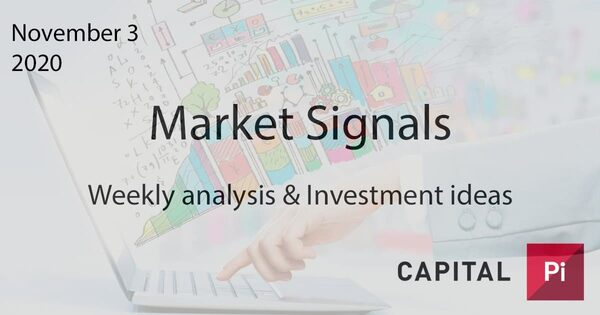 Market Signals 11.03.2020