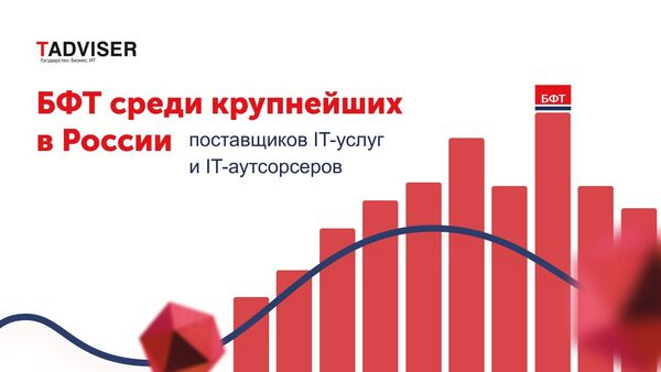         IT-  IT-   TAdviser