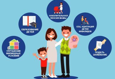 � ������� ������������ ����������� ��������� ��� ������ �� ��� ����������� �� ������������ ������������� ������