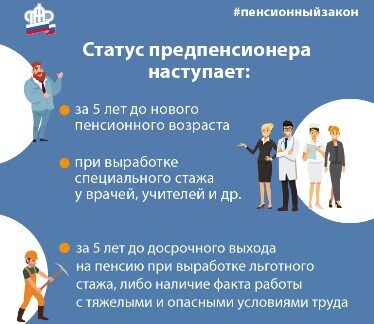 ���������� ��� ���������������