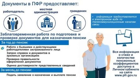 �� ����������� ������ ����������� ���������������