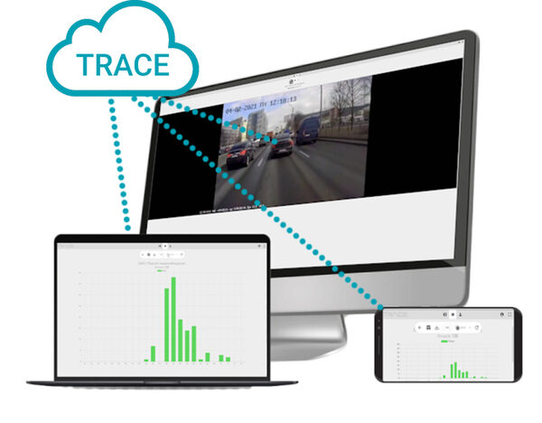 Trace          