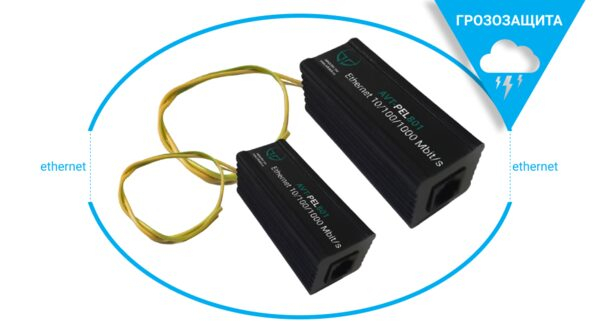    Ethernet:  AVT-PEL801