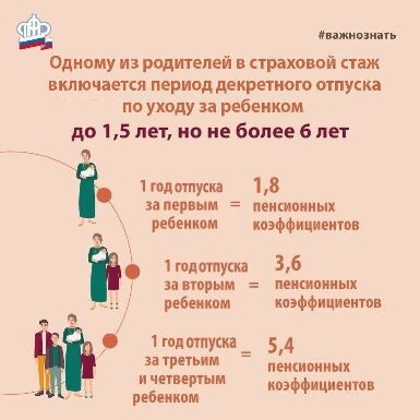 ������ ����� �� �������� ���� ������������� � ����