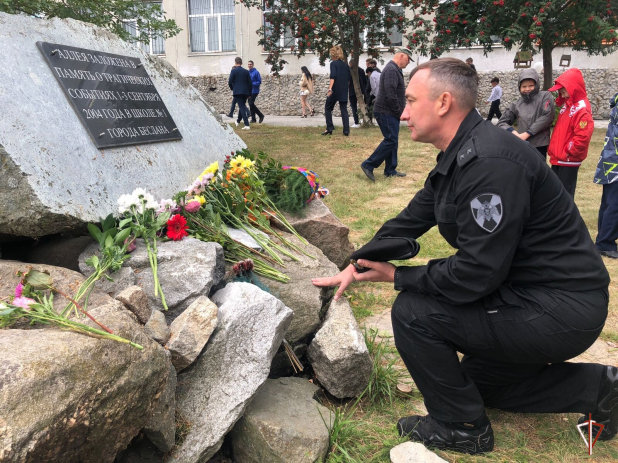 � ���������� ��� ������������ � ������ � ����������� ���������� ���������� ��������� ����� � ��������� ��������� � �������������