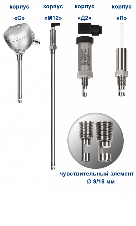  -16     