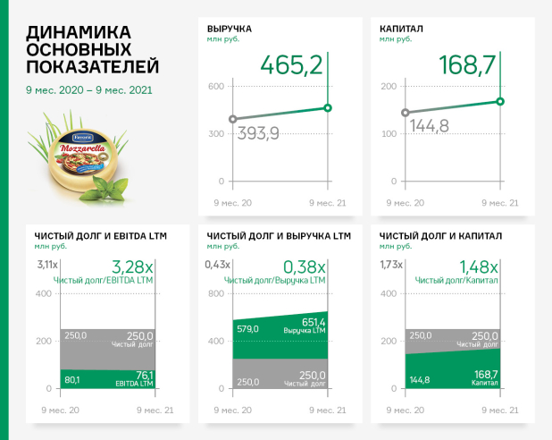    һ  18,1% ()