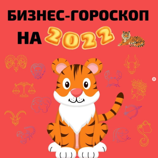  -  2022 
