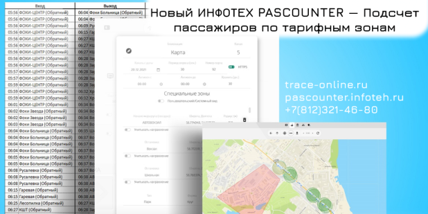   PASCOUNTER      
