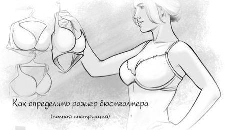 Как правильно определить размер бюстгальтера - инструкция от Купонарама Как правильно определить размер бюстгальтера - инструкция от Купонарама