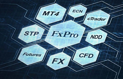 Компания FxPro стимулирует повышение степени прозрачности в секторе Forex, что привело к увеличению среднесуточного объема сделок на 104% по сравнению с прошлым годом Компания FxPro стимулирует повышение степени прозрачности в секторе Forex, что привело к увеличению среднесуточного объема сделок на 104% по сравнению с прошлым годом